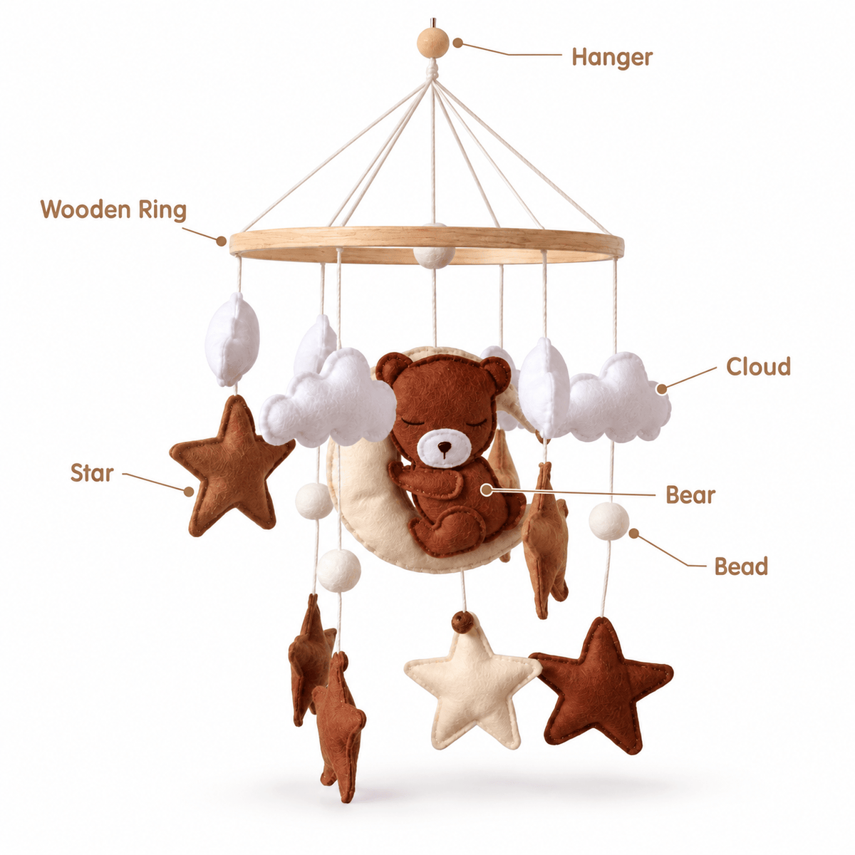 Baby Mobile with Bear and Stars - Montessori Sensory Crib Toy