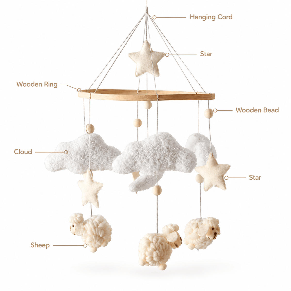 Baby Mobile with Clouds and Sheep for Nursery – Calm Visual Focus