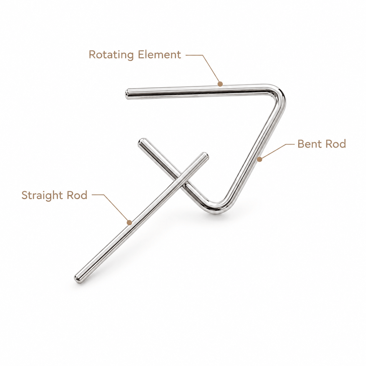 Metal Triangle Instrument with Striker for Kids Musical Learning