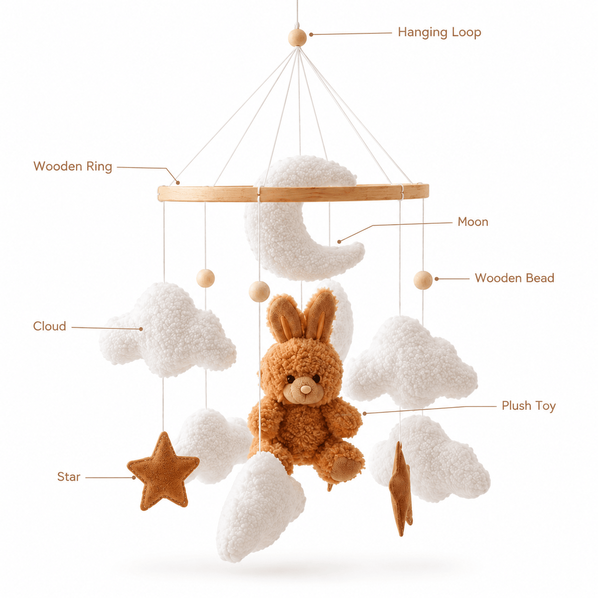 Montessori Baby Mobile with Bunny, Clouds & Stars for Nursery