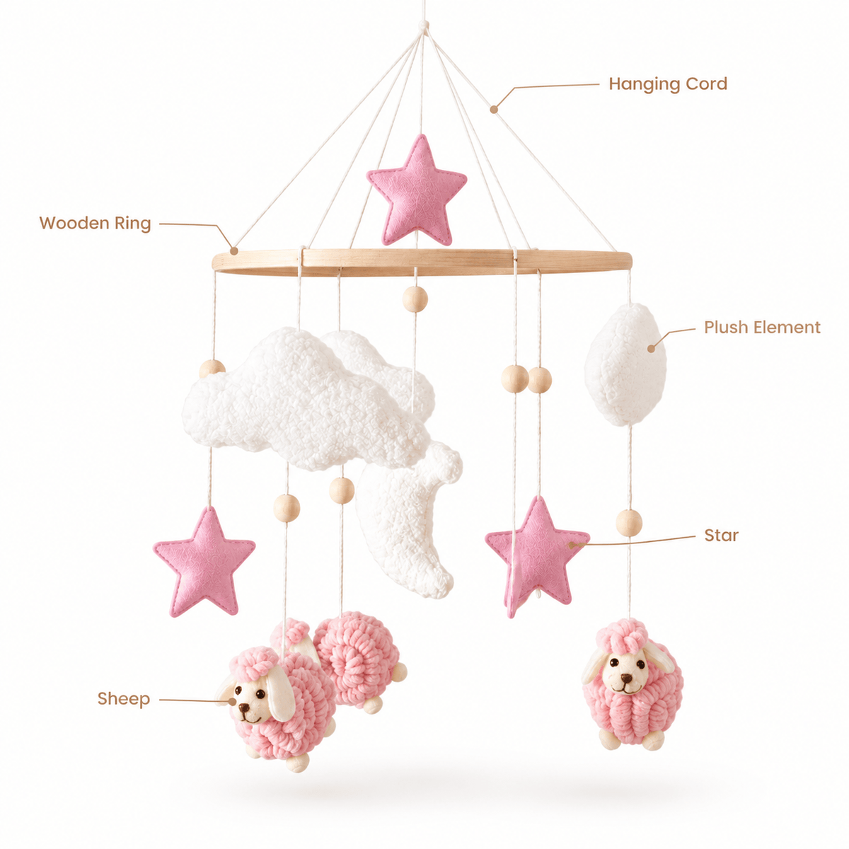 Montessori Baby Mobile with Sheep, Stars & Moon for Nursery Décor