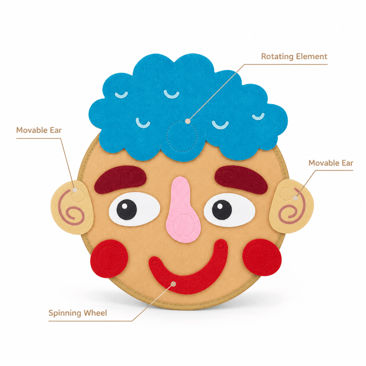 Montessori Emotion Learning Toy with Changeable Felt Faces for Kids