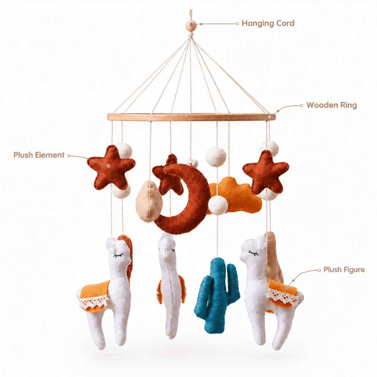 Montessori Llama Baby Crib Mobile with Felt Animals for Nursery Decor