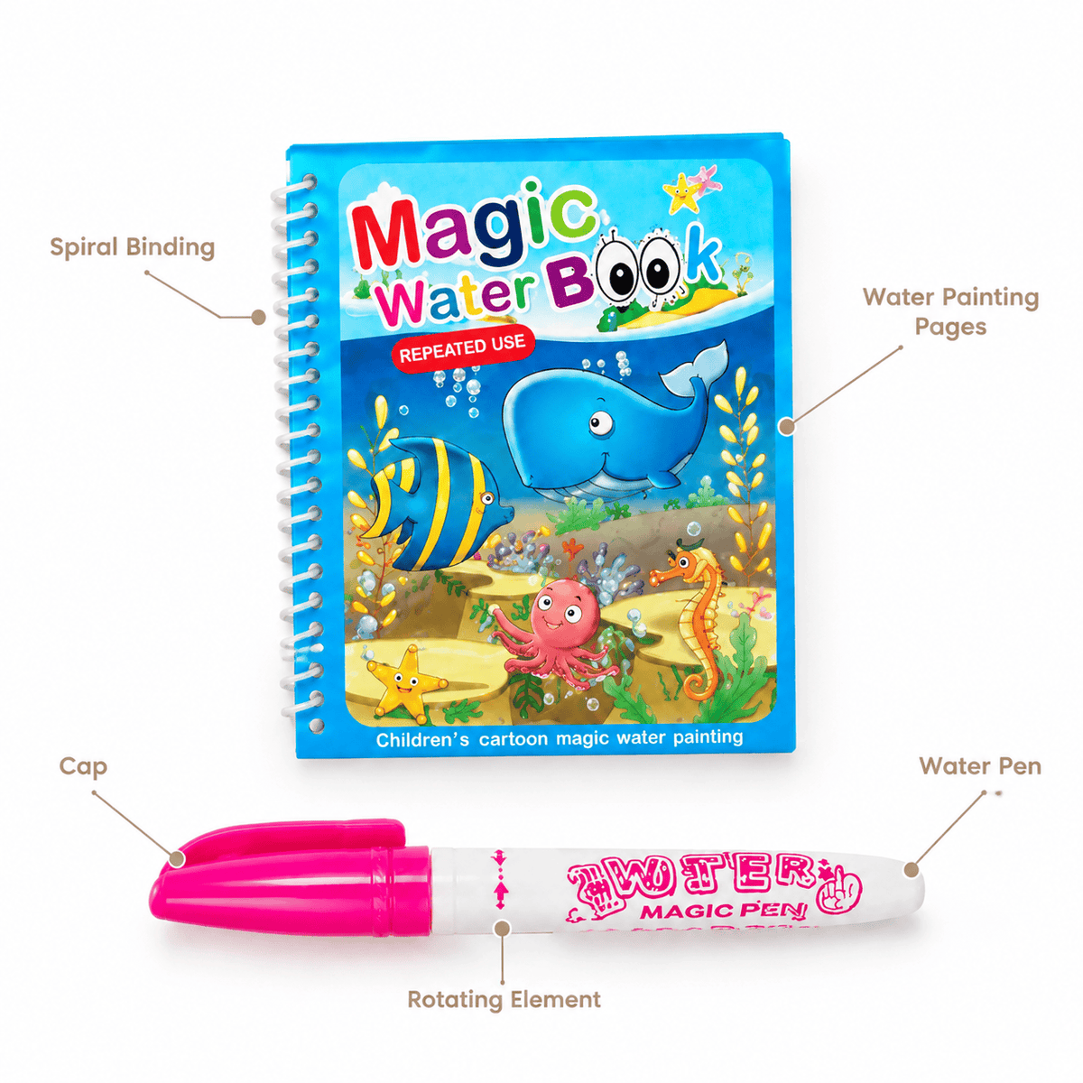 Montessori Water Coloring Book Ocean Scenes for Toddlers Kids