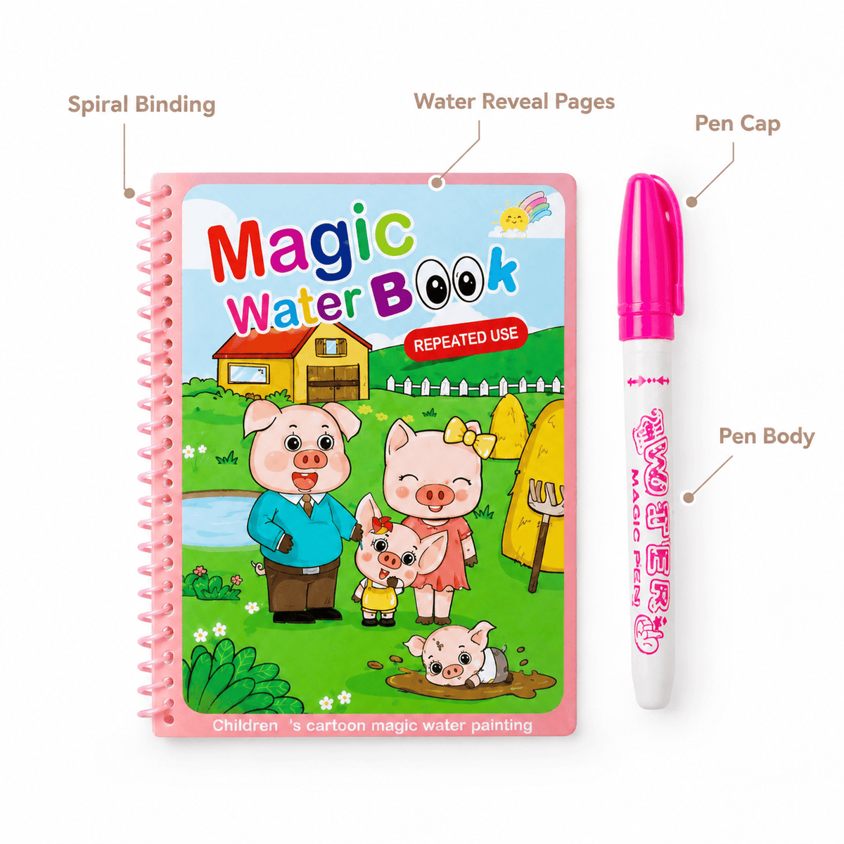 Reusable Water Coloring Book | Mess-Free Painting for Toddlers