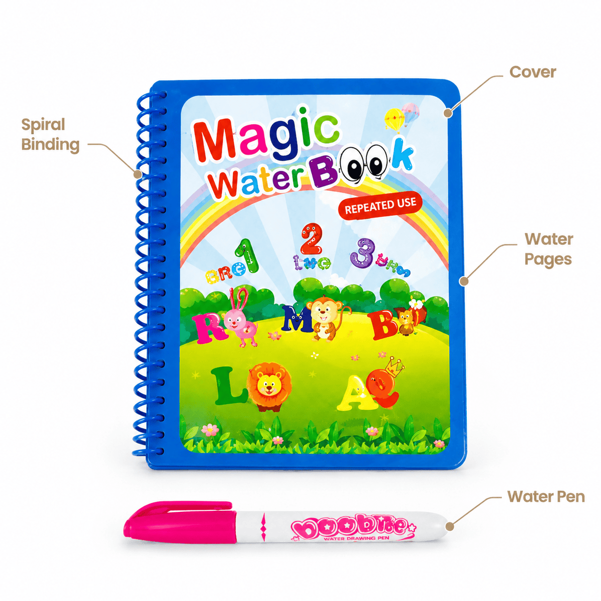 Reusable Water Drawing Book – Montessori Alphabet & Number Learning