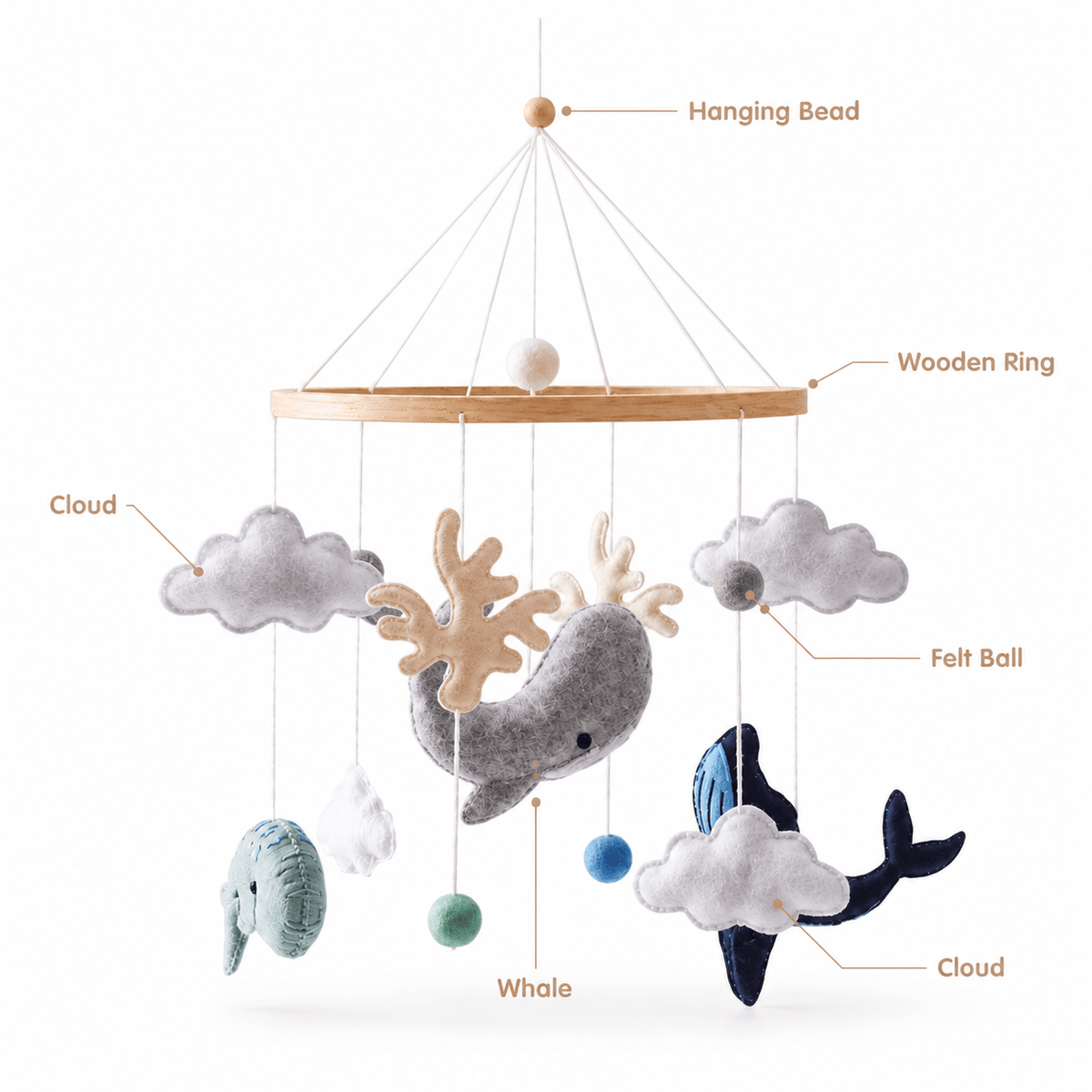 Whale Baby Mobile with Clouds & Ocean Theme for Nursery - Montessori
