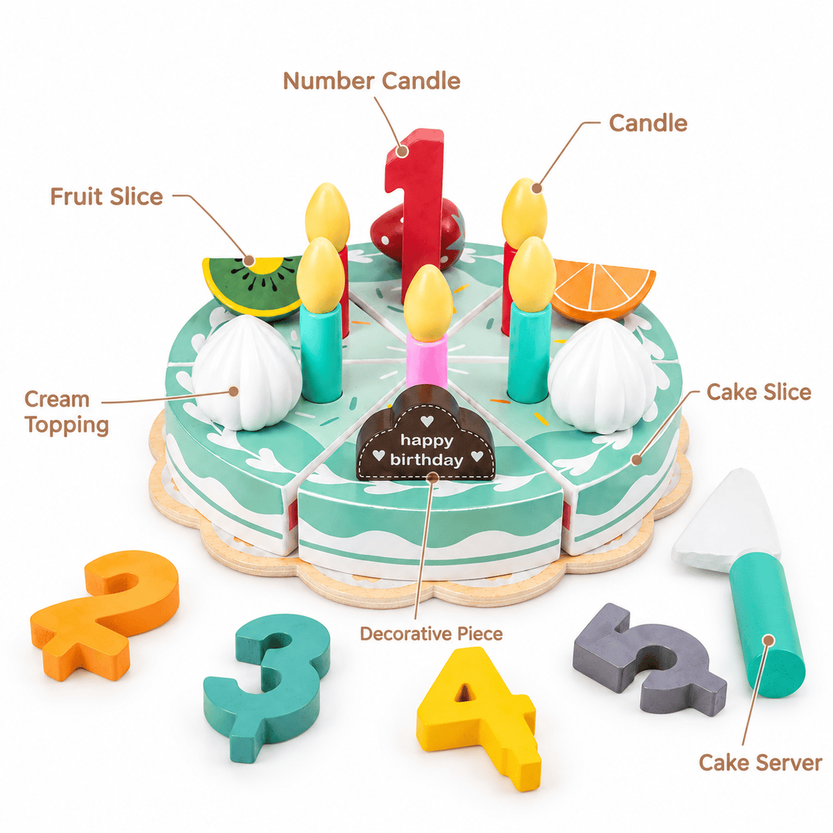 Wooden Birthday Cake Toy – Montessori Pretend Play for Toddlers