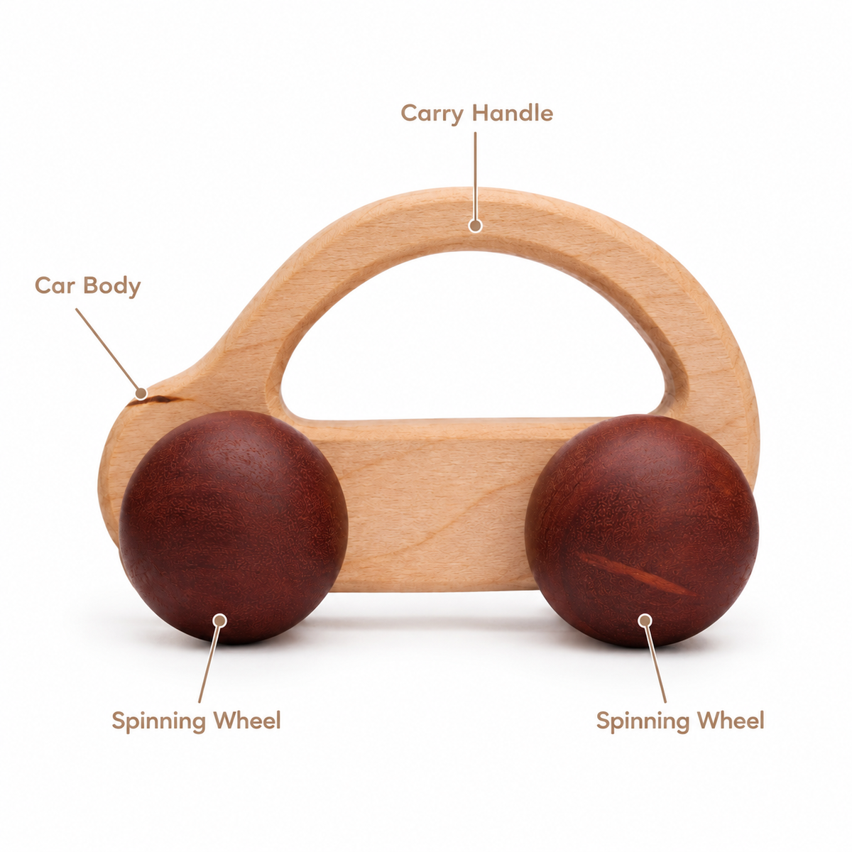 Wooden Car Toy with Handle for Babies and Toddlers – Montessori