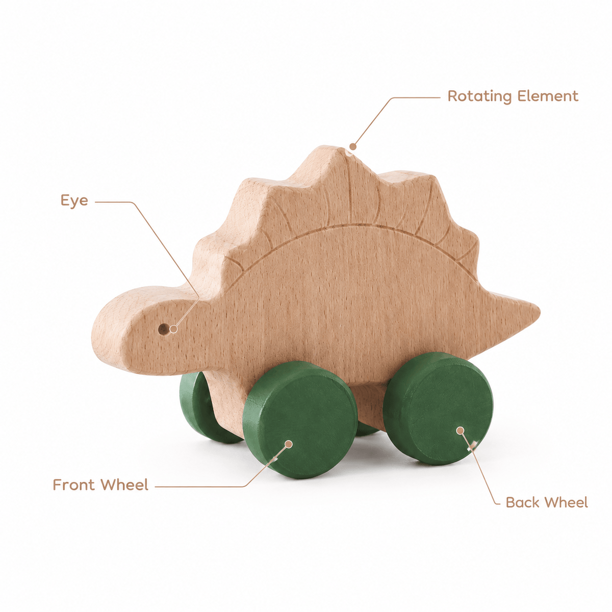 Wooden Dinosaur Push Toy Set – Montessori Toy for Toddlers