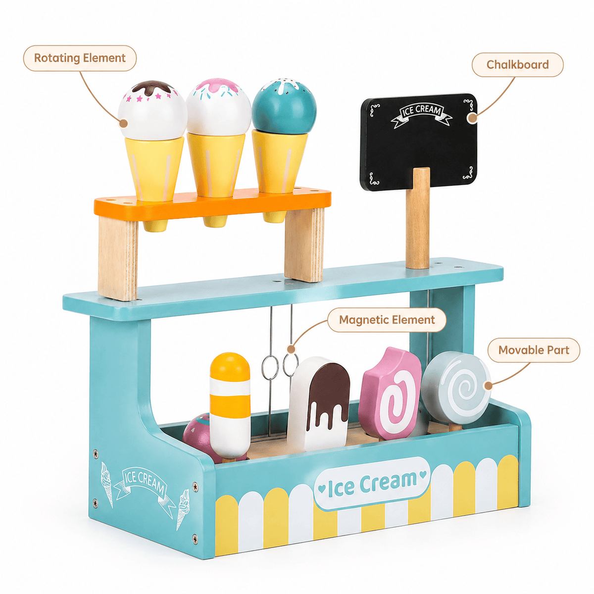 Wooden Montessori Ice Cream Shop Play Set for Pretend Play & Fine Moto