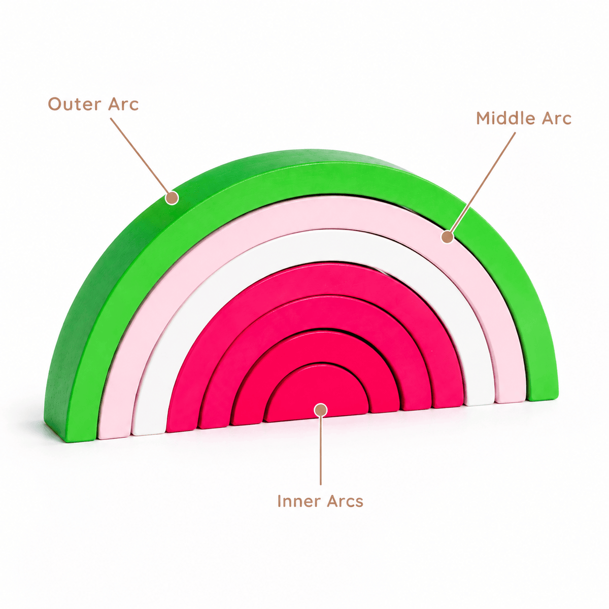Wooden Rainbow Stacker Toy for Toddlers - Montessori Learning Play