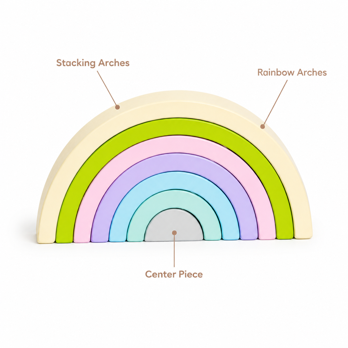 Wooden Rainbow Stacker Toy – Montessori Nesting Arches for Toddlers